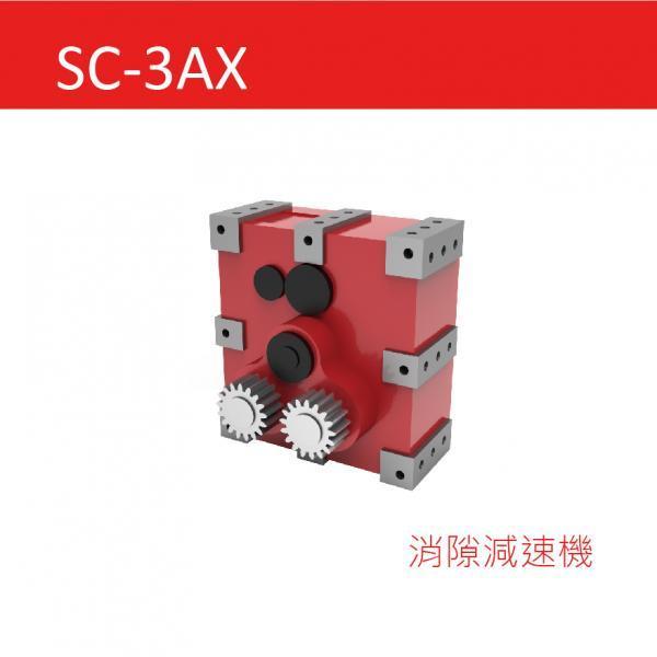 SC-3AX系列 消隙减速机